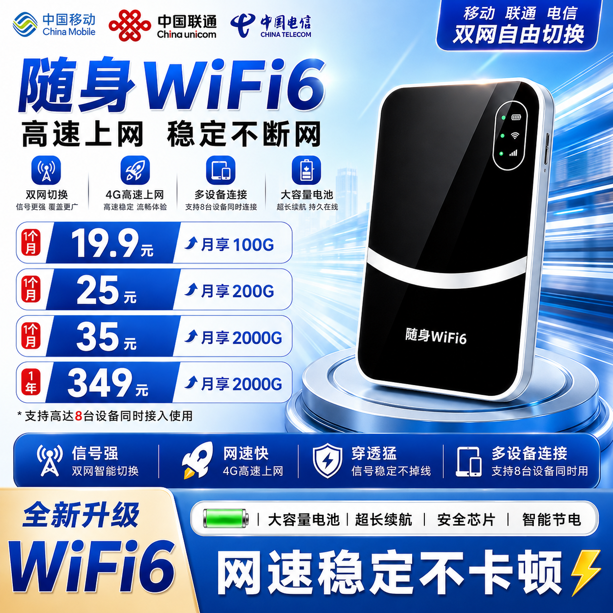 双网随身 WiFi 6